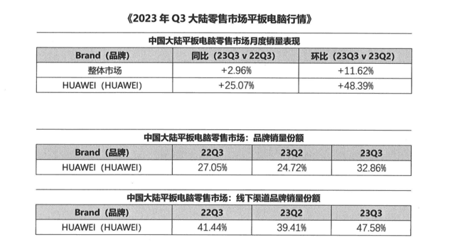 澳门正版资料免费精准,统计信息解析说明_零售版71.405