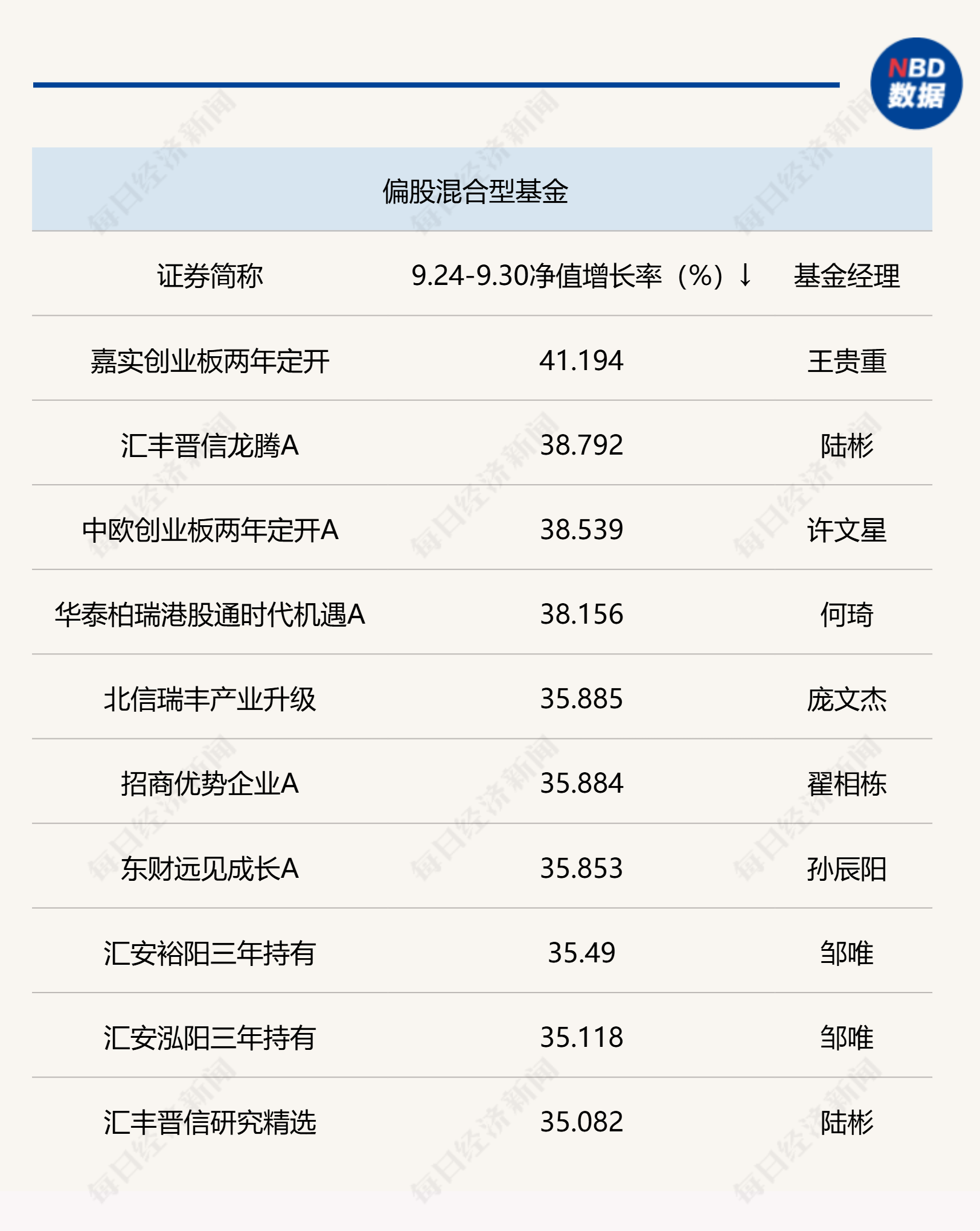 老澳门开奖结果2024开奖记录,深度研究解析_便签版97.117