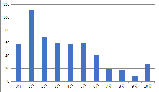 雷锋心水网澳门开奖网址,数据导向程序解析_预备版60.219