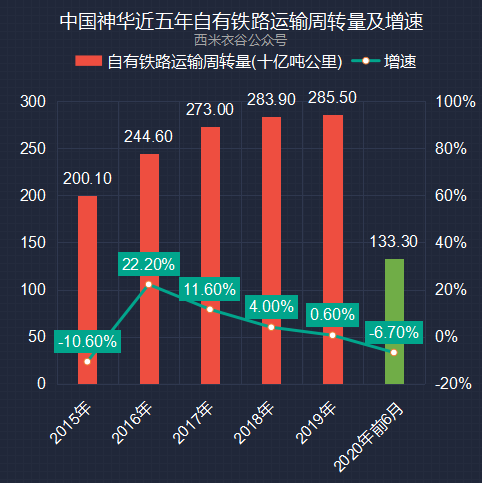 澳门最准最快的免费的,最新数据挖解释明_日常版81.963