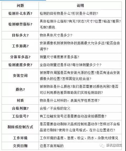 澳门精准资料大全免费查询,实证分析细明数据_经典版24.452