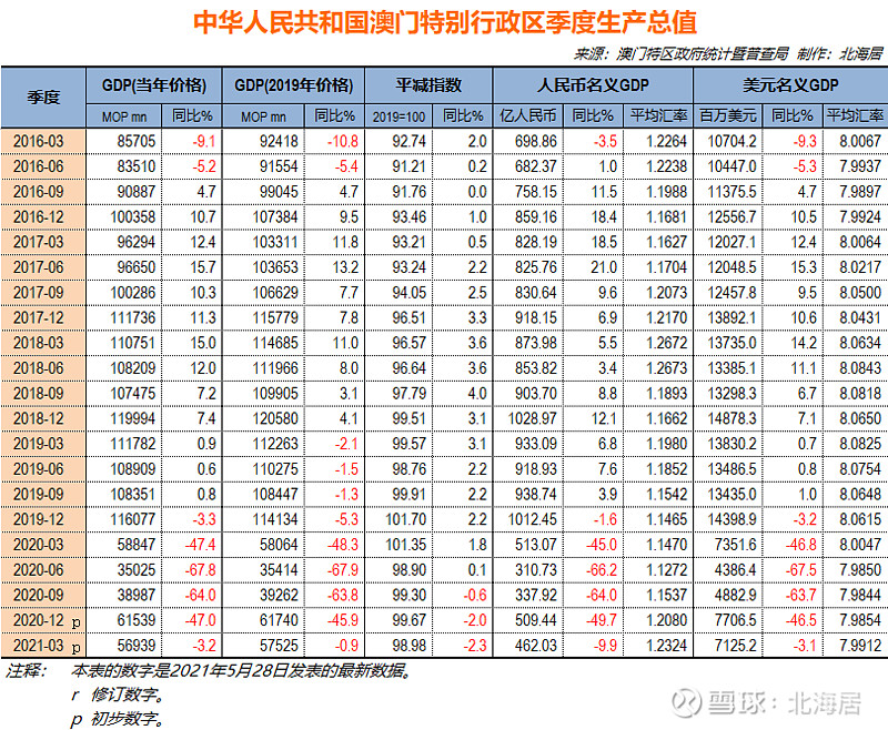 新澳门开奖记录查询今天,数据科学解析说明_精致版52.299