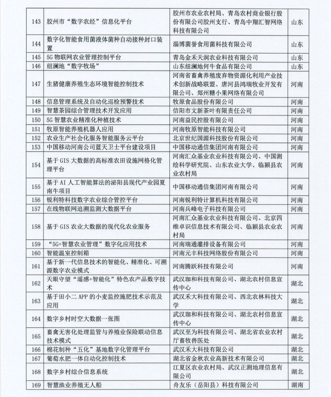 新澳门开奖结果+开奖记录表查询,案例实证分析_社区版54.922