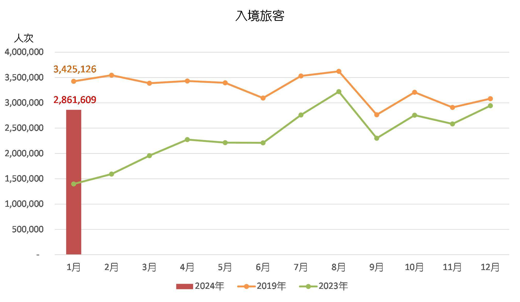 2024今晚新澳门开奖号码,深入登降数据利用_知识版63.177