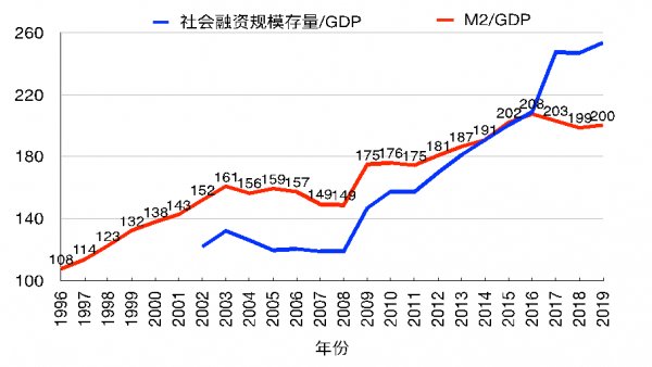 新澳门期期免费资料,数据详解说明_家庭版78.981