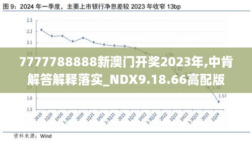 2024新澳开奖结果,方案优化实施_精英版61.525