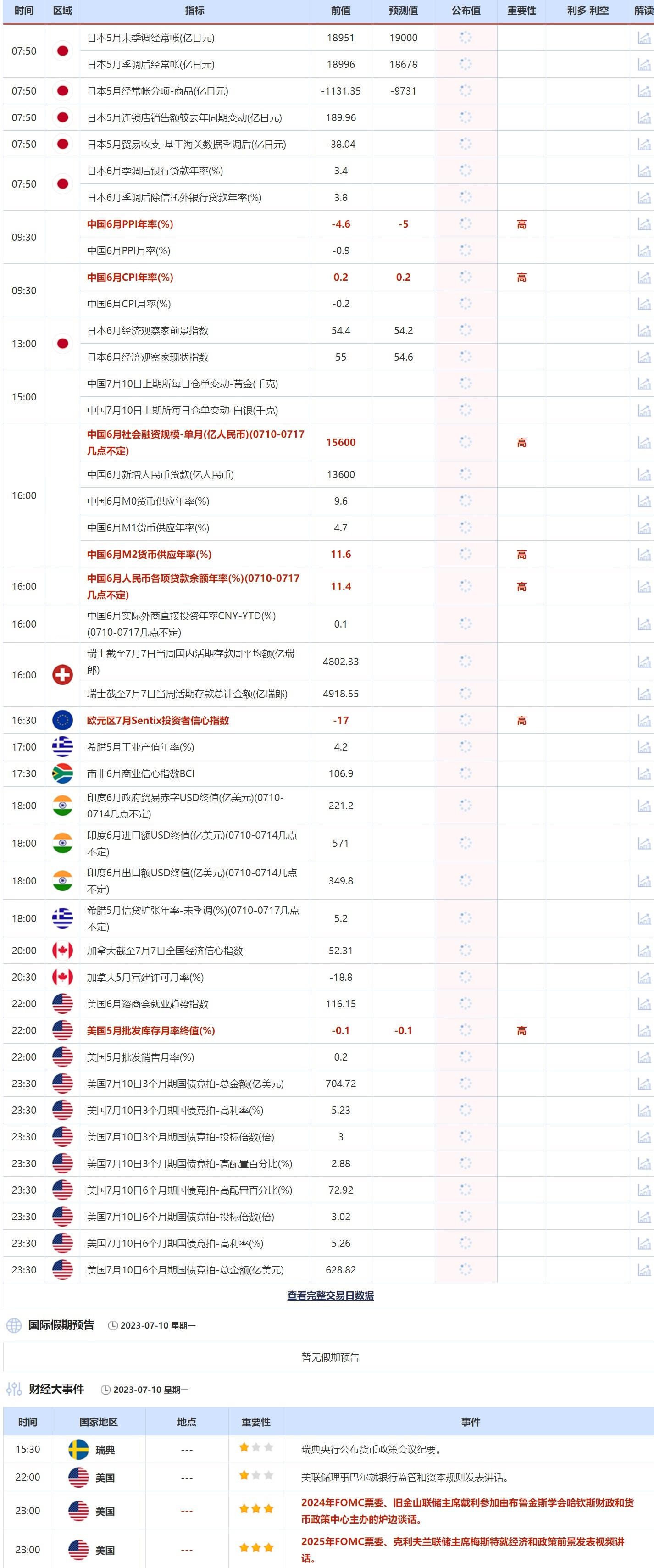 新澳天天开奖资料大全最新,数据驱动方案_复古版83.427