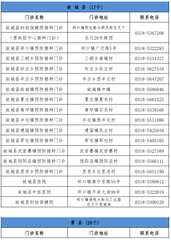 姐姐最新淘汰名单步骤指南