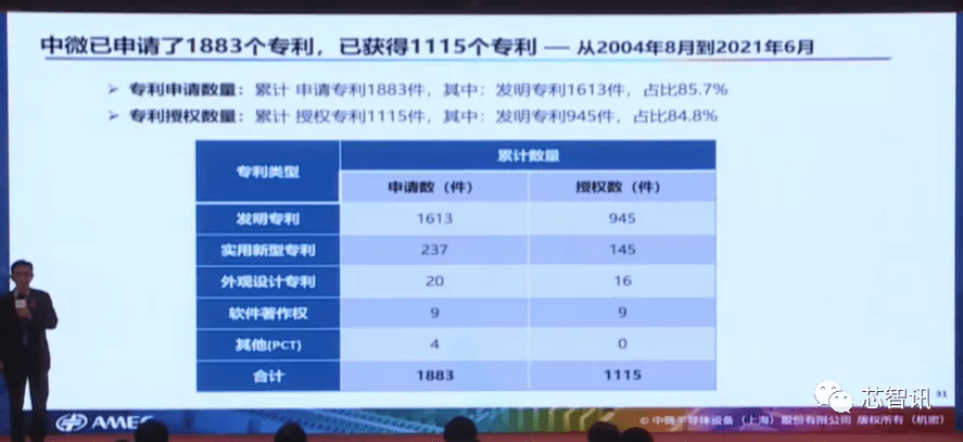 2024年新澳门天天开奖免费查询,专业地调查详解_旗舰设备版1.983