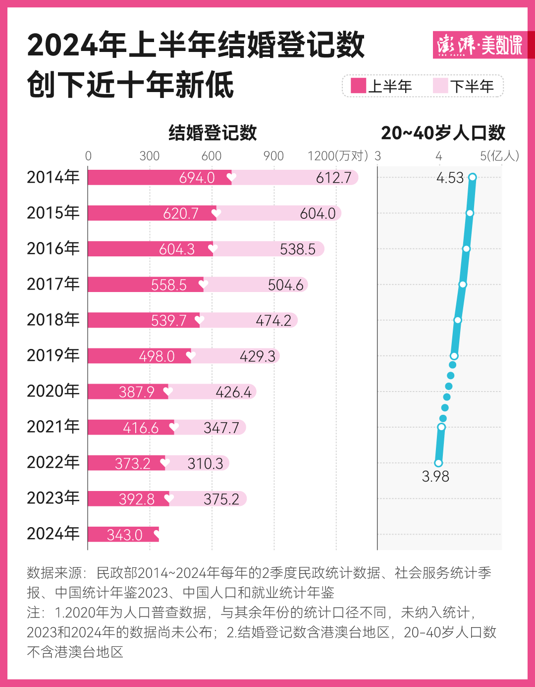 2024年12月14日 第71页