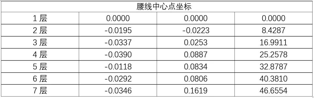 新澳门今晚开奖结果+开奖,设计规划引导方式_方案版86.704