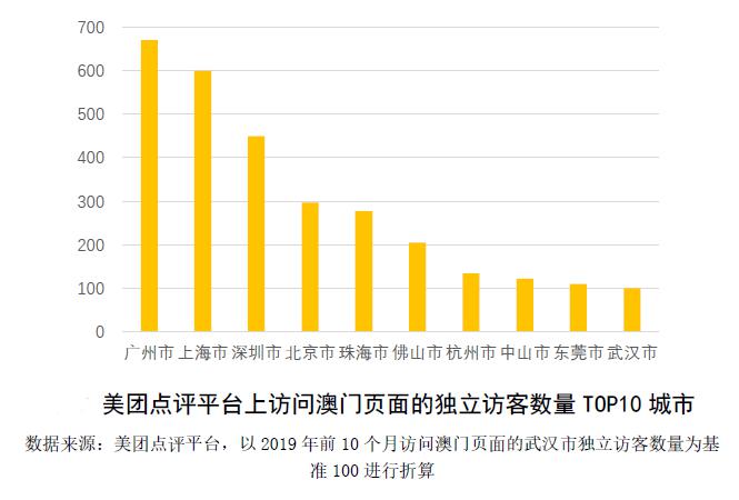 2024澳门六开奖彩查询记录,设计规划引导方式_先锋实践版99.861