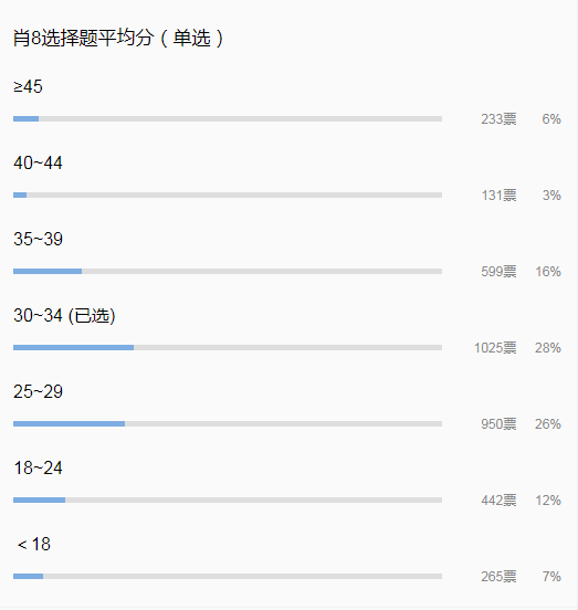 2024年12月14日 第62页