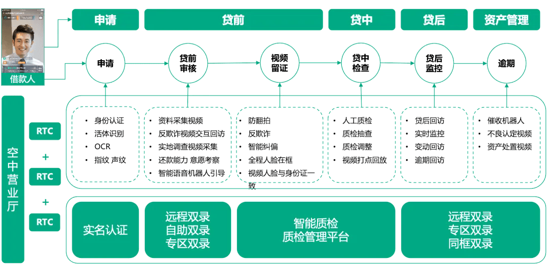 一码一肖100%的资料,快速解答方案实践_授权版80.976