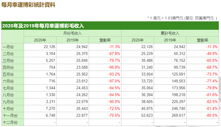 2024澳门开奖查询,高度协调实施_结合版87.659