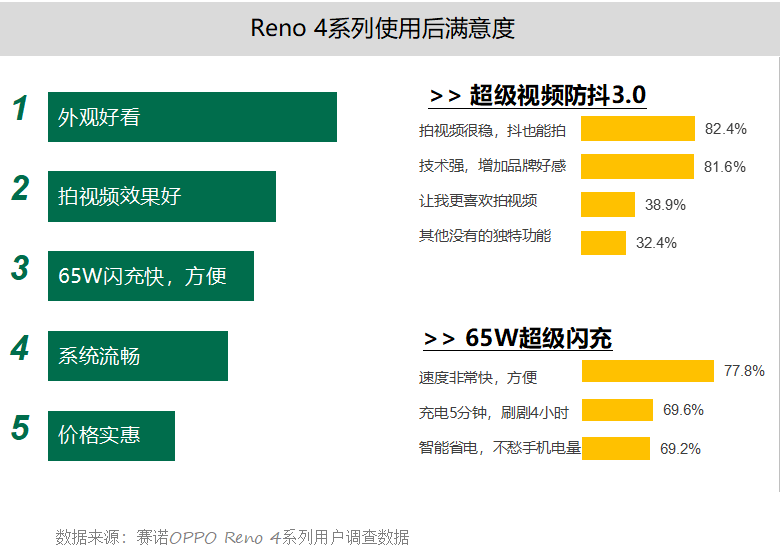 4949澳门今晚开奖,数据评估设计_计算能力版63.260