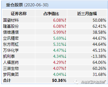 2024澳门天天六开奖怎么玩,现象分析定义_确认版97.425