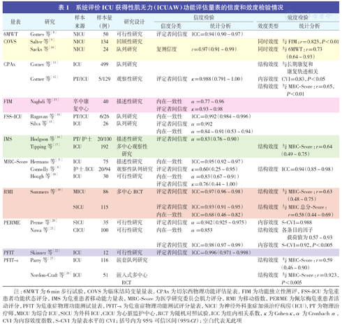 新澳天天开奖资料大全94期,推动策略优化_拍照版88.402