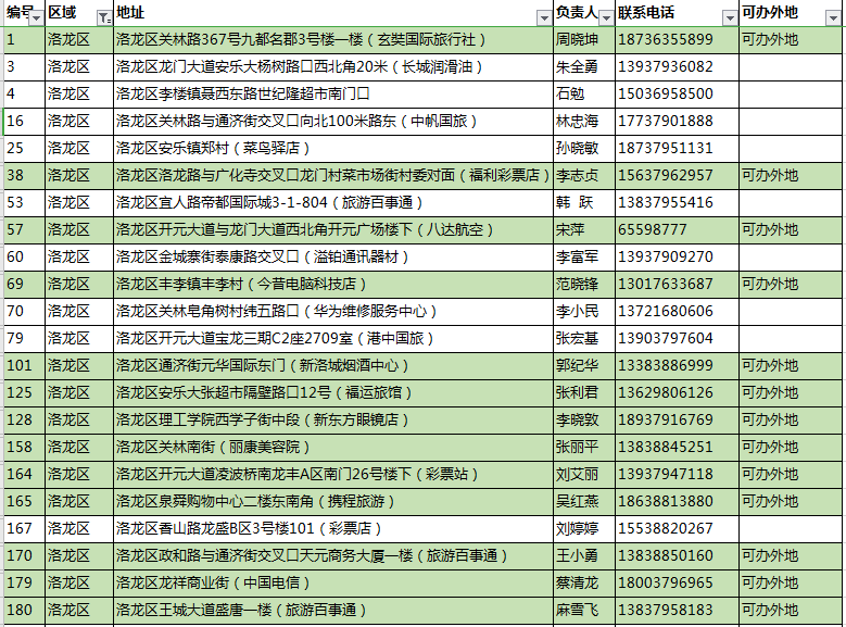 肖琳娟最新，变化中的学习之旅，自信与成就感的源泉