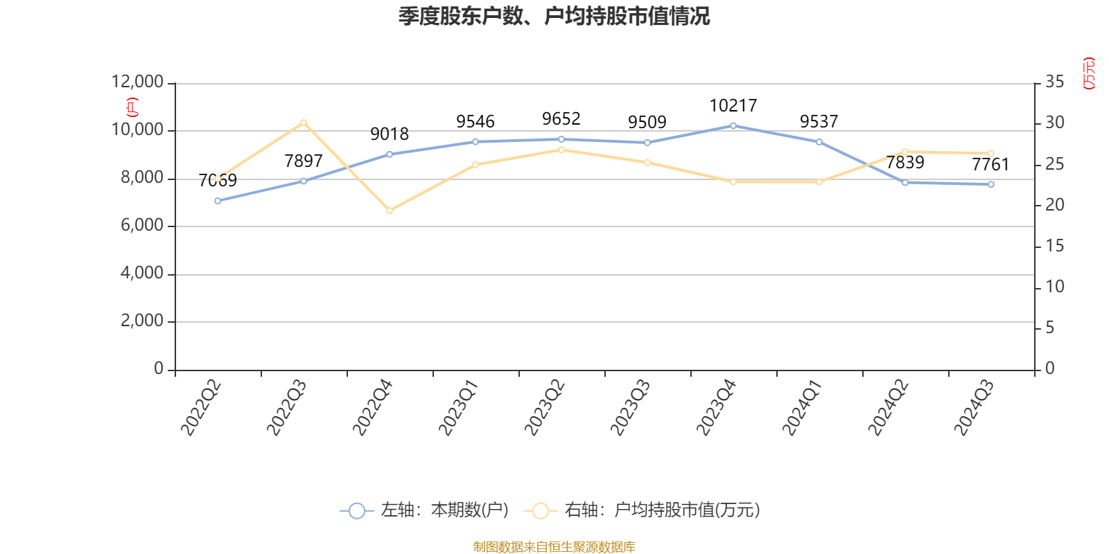 新奥2024年免费资料大全,实地验证策略具体_高效版6.729