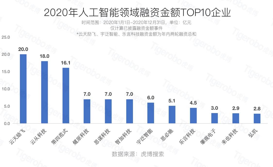 新澳最新最快资料新澳56期,科学分析严谨解释_明亮版74.169