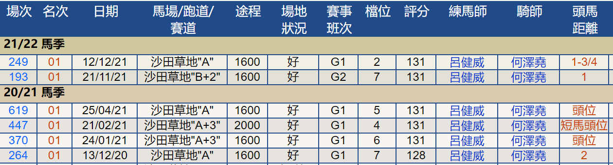 香港特马资料王中王,灵活性执行方案_变革版5.197