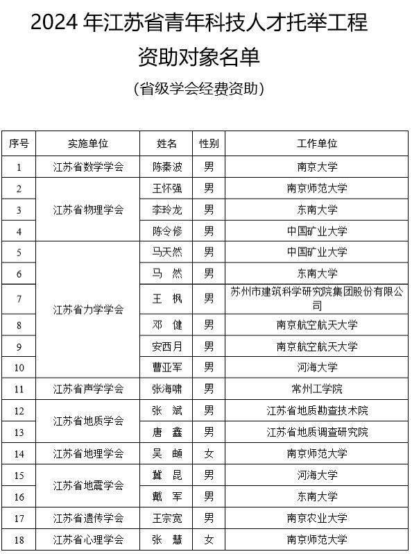 新澳门开奖结果+开奖记录表查询,担保计划执行法策略_显示版49.728