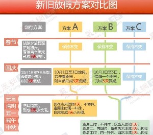 肖菊华调到甘肃原因分析,快速产出解决方案_复古版67.611