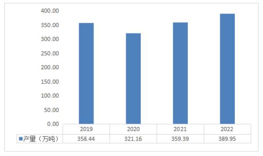 新澳2024正版资料免费公开,快速问题处理_云端版57.388