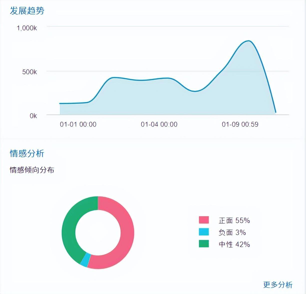 一肖一码100%中,实地数据评估分析_锐意版56.988