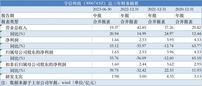 2024澳门正版资料大全,全身心数据计划_传达版36.136