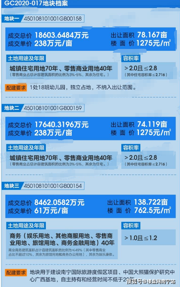 香港今晚开特马+开奖结果66期,现象分析定义_旅行助手版67.600