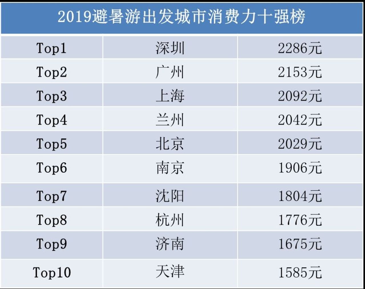 2004澳门天天开好彩大全,数据化决策分析_潮流版99.609