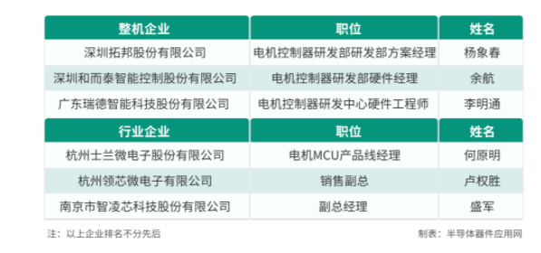 COSO最新内控框架，企业管理的核心驱动力