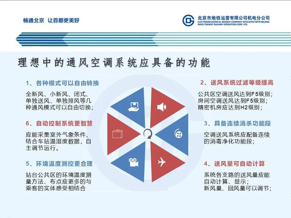 最新病毒视频，变化中的学习，自信与成就感的源泉