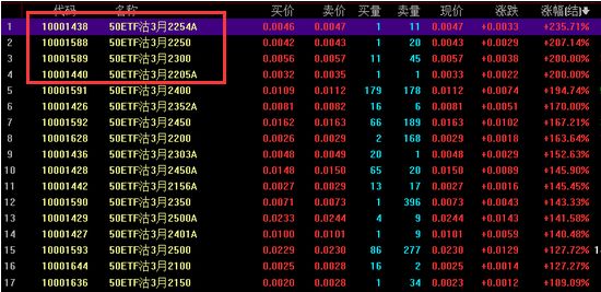 关于抖狼最新下载的盈利性质及风险警告