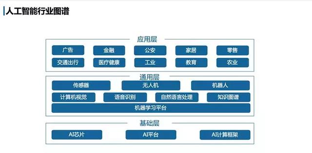 运维架构最新，与时俱进，掌握未来之密钥