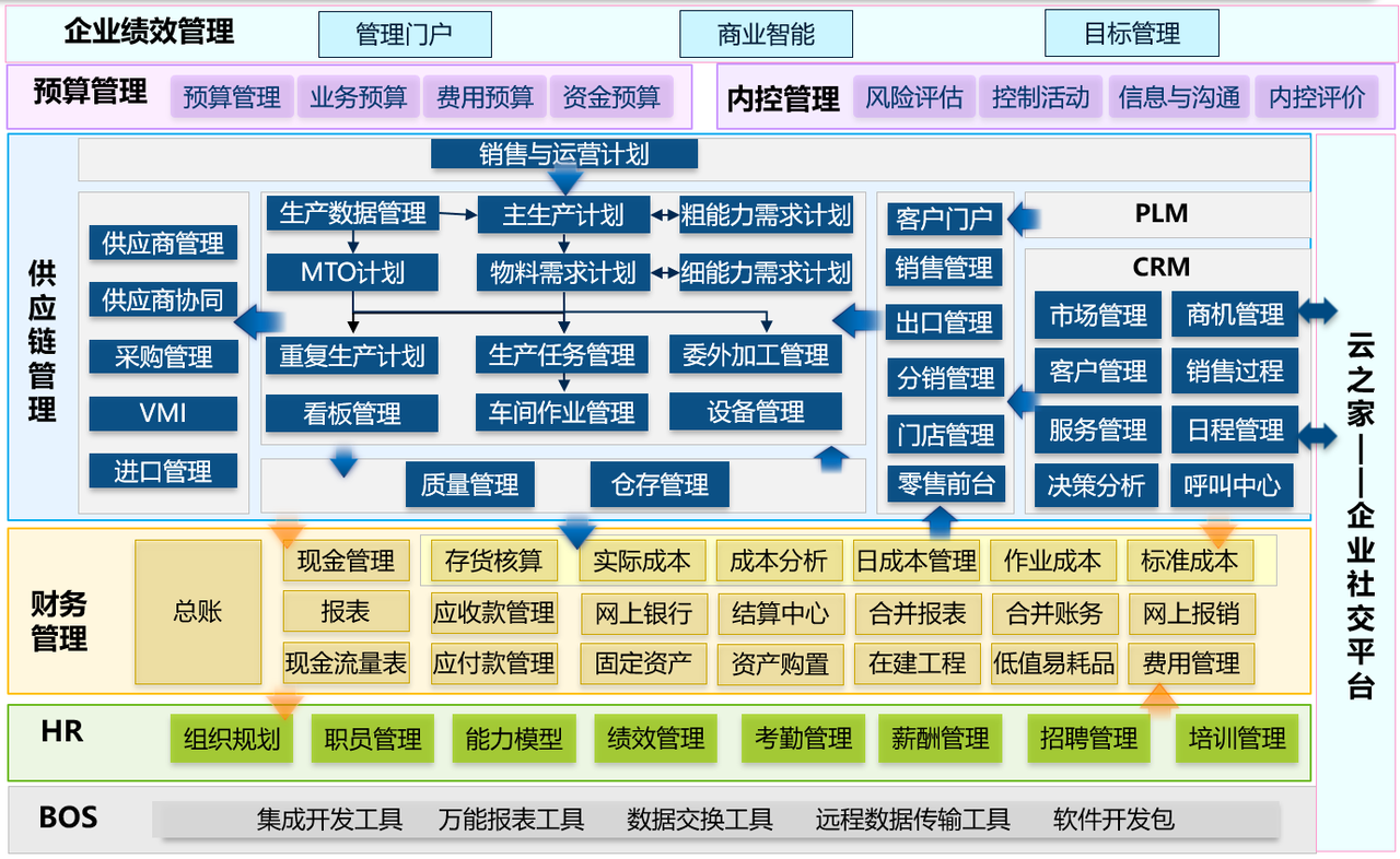 神东最新内网，企业信息化的新里程碑