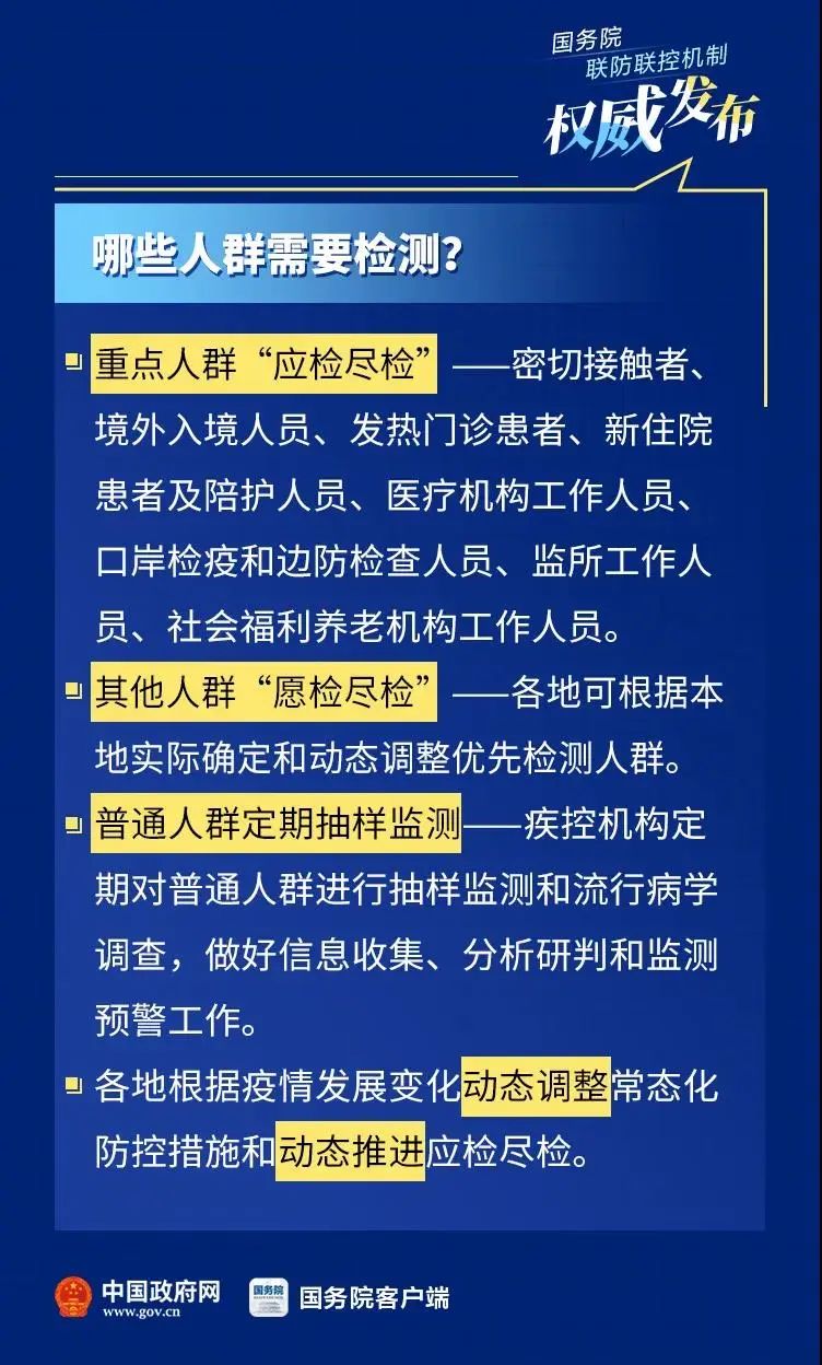 最新核酸检测费，深度分析与个人观点