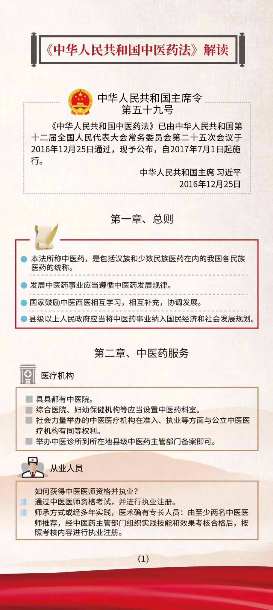 药师法最新内容及其解读，一种观点的阐述