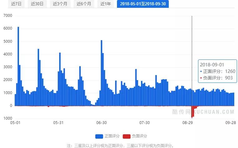 素晴最新卷，背景、事件与地位的深度剖析