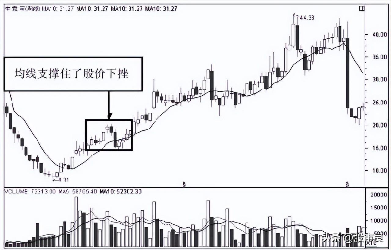 稳赚宝最新动态，科技前沿的全新体验，引领未来投资新纪元