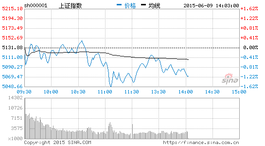 西藏天路股票，时代的见证与资本市场的焦点