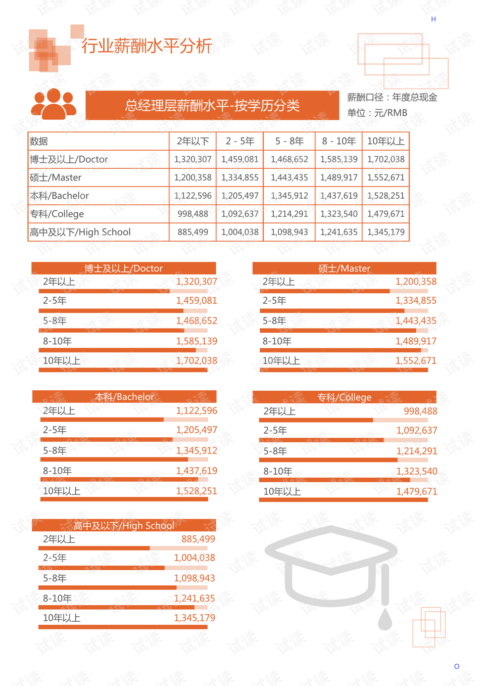 中央一套电视，中国电视行业的领航者