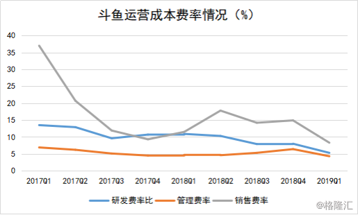 上市发行价如何确定？一文带你了解