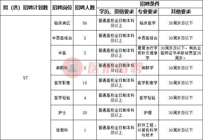 最新定州招聘信息，全面解析与观点阐述