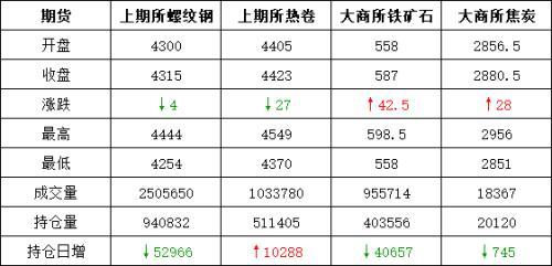 2024年12月21日 第20页