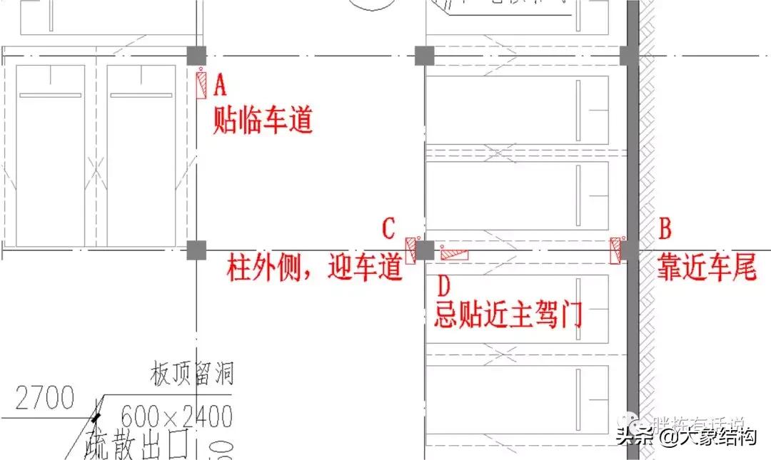 消防栓价格指南，如何了解和选择适合自己的消防栓