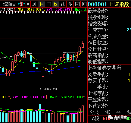 冠群股票价格行情，深度分析与展望