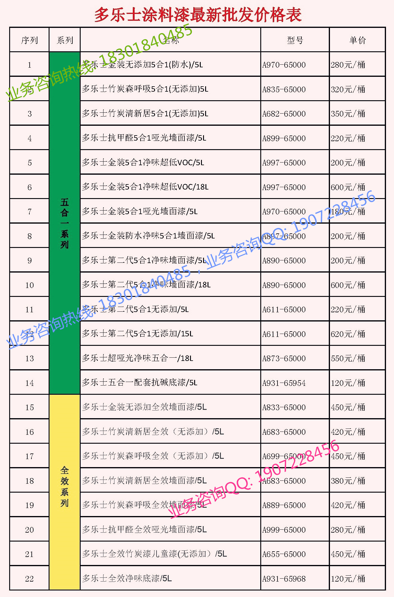 多乐士墙面漆价格表，小巷深处的色彩秘密